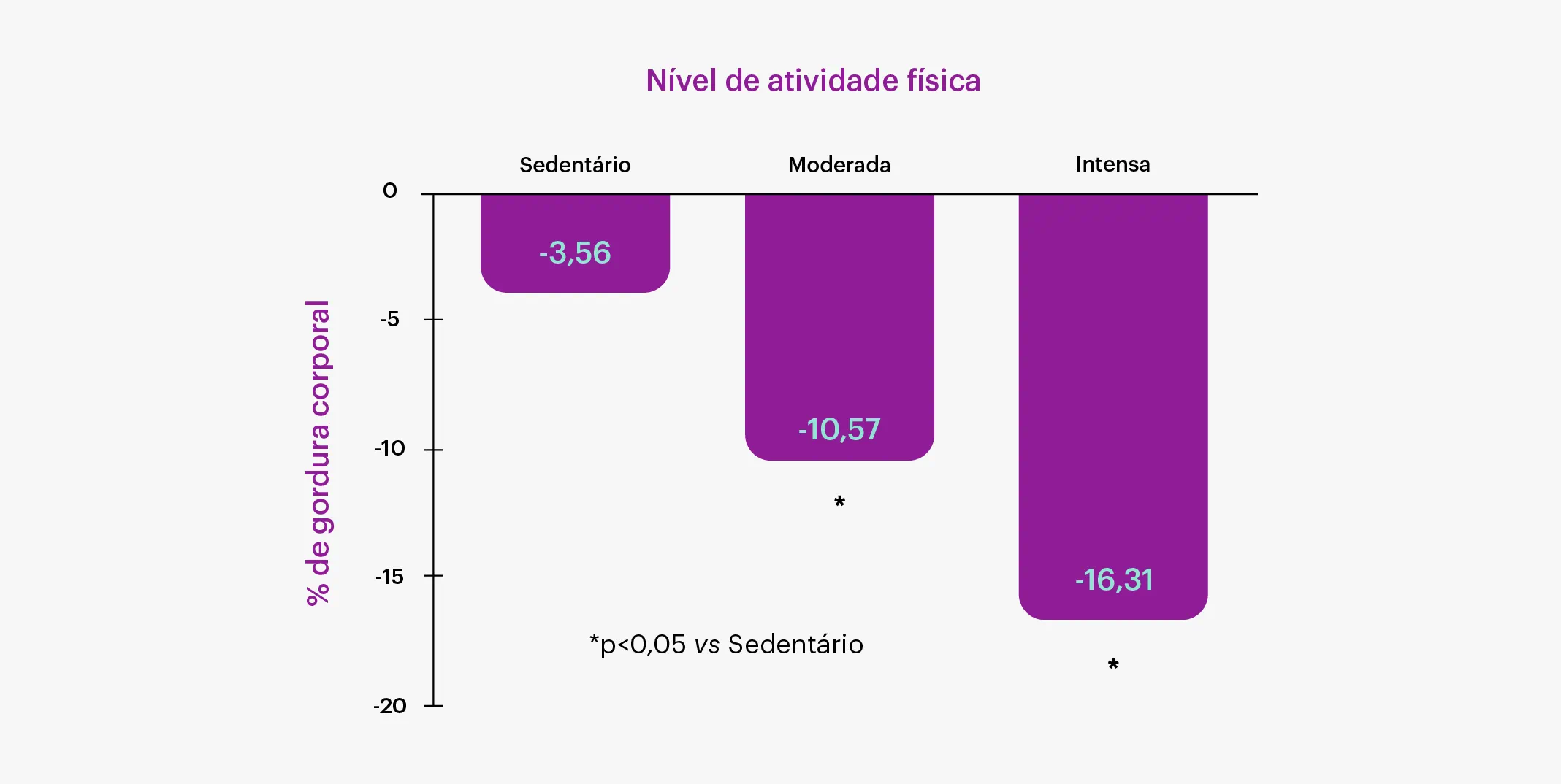 Figura 3-02