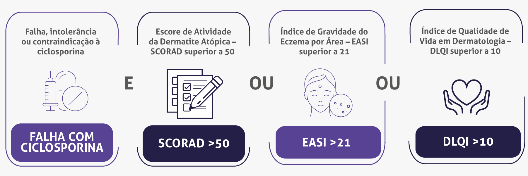PACIENTES ADULTOS 18 ANOS