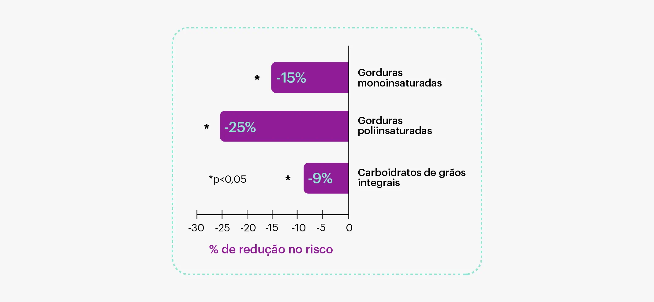 Figura 1-02