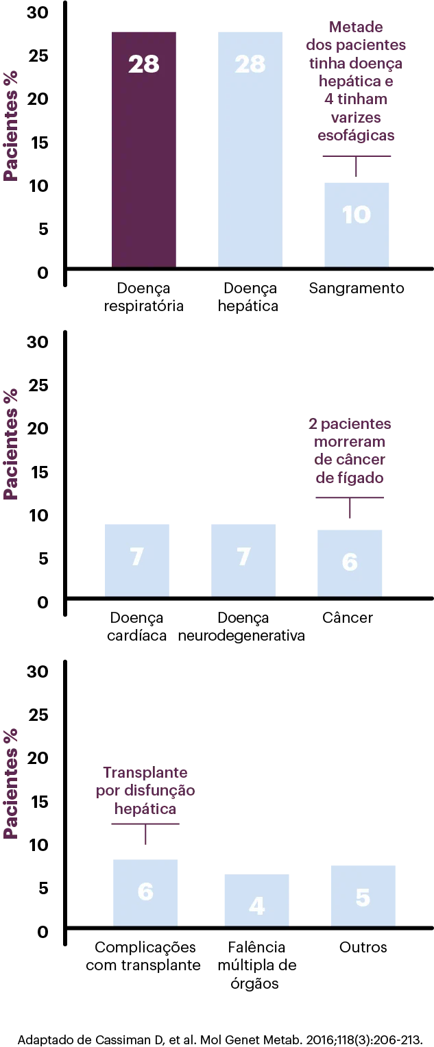 2272_Infografico_3x_v5