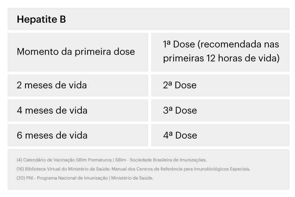 Esquema-01-Rede-Publica