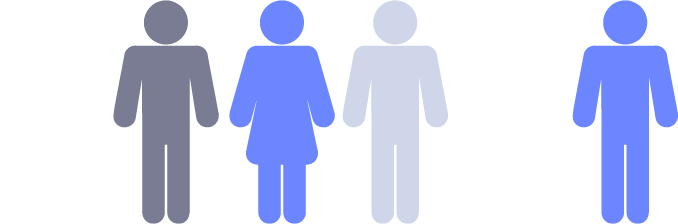 ícone grupo de controle