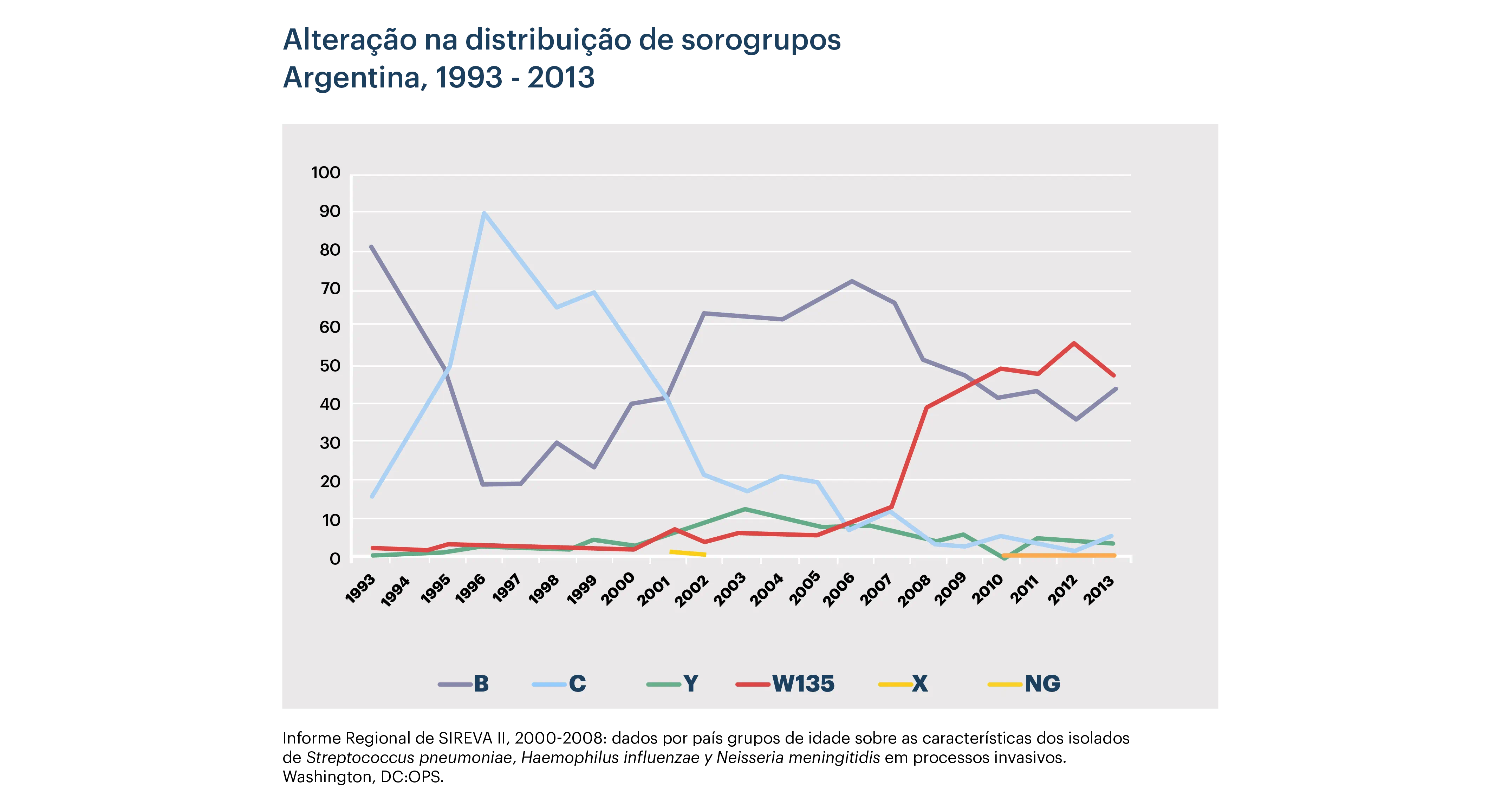 grafico 1 desk