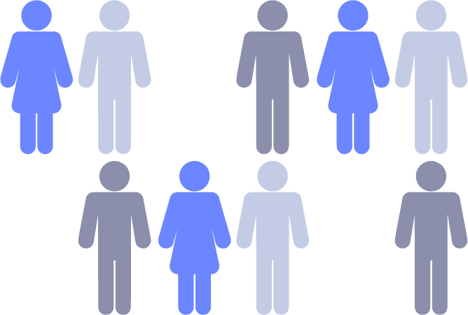 ícone população do estudo