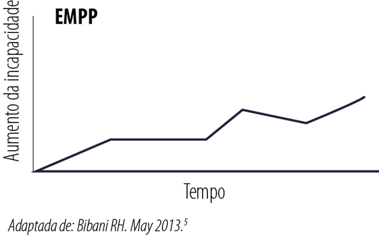 fig10