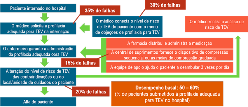 tabela-v2