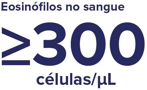 eosinófilos no sangue células/mm³