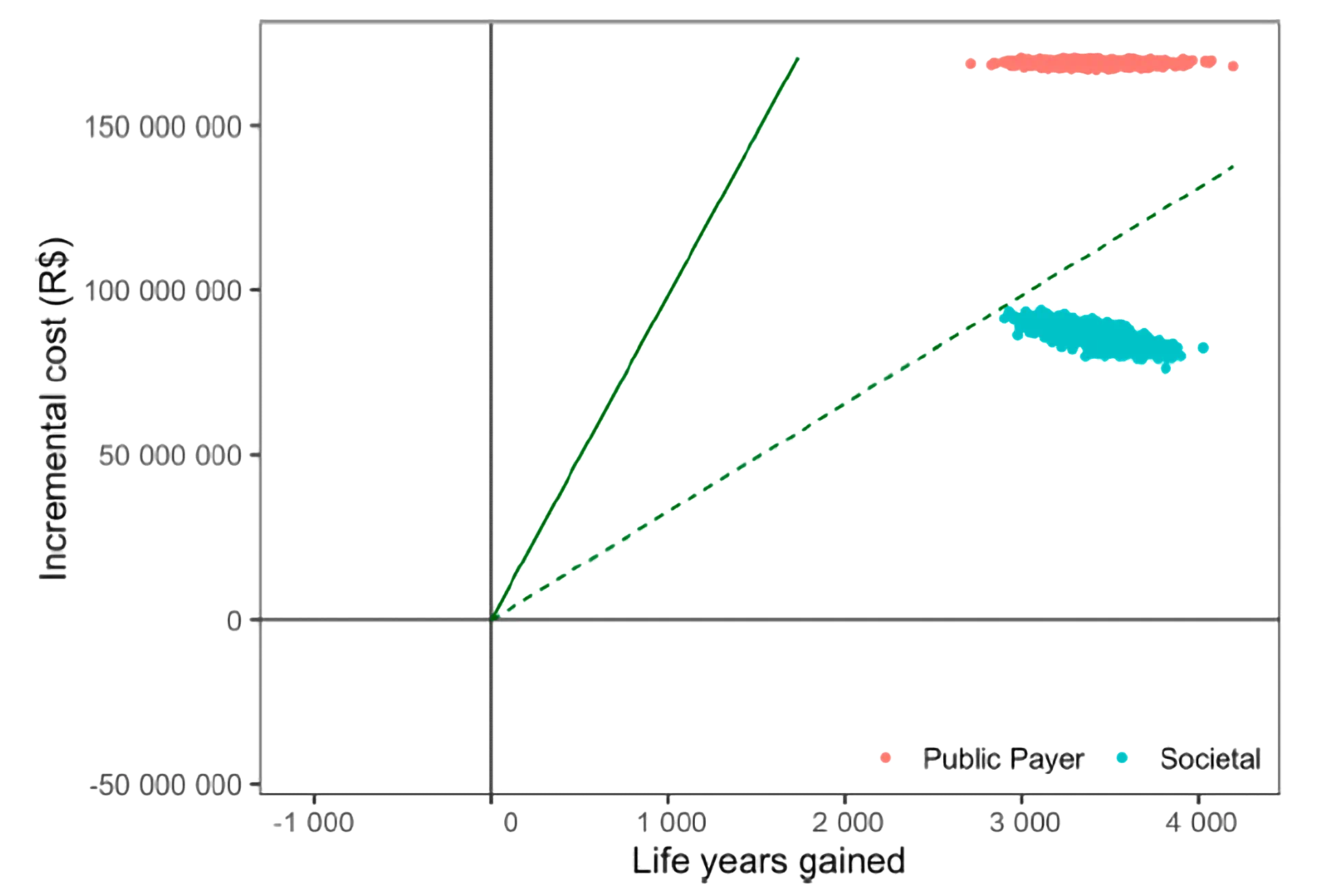 fig2
