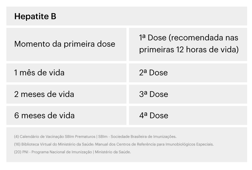 Esquema-02-Rede-Publica