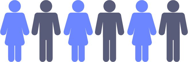 ícone grupo de tratamento 2