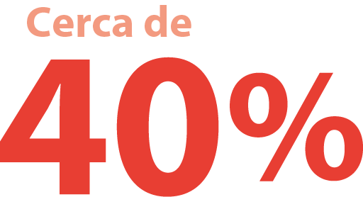 cerca de 40%