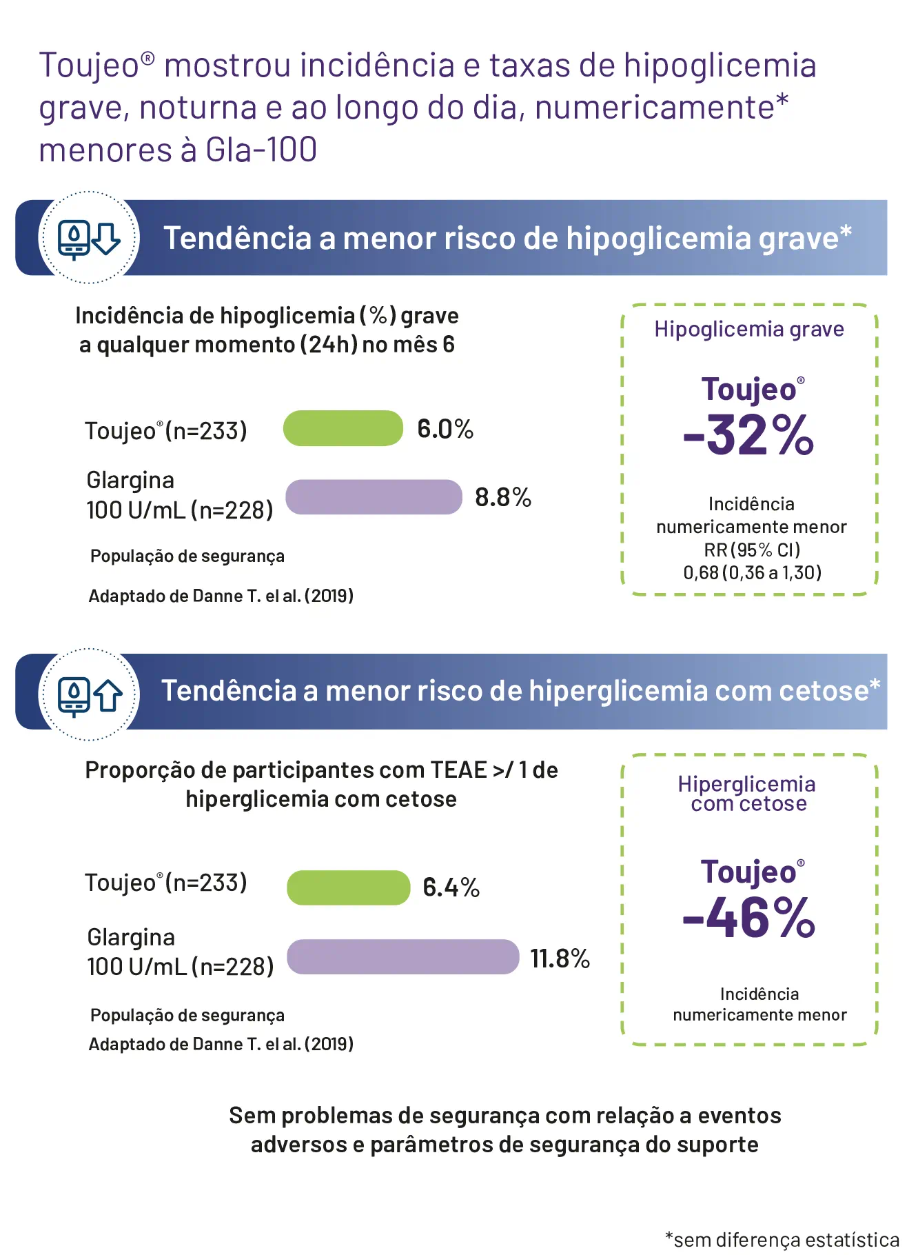 grafico-2